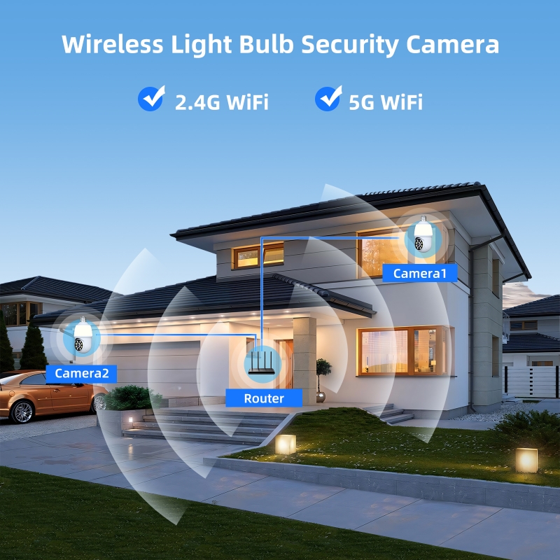 Home Security Flood Lights - 3MP 1296P iCsee APP Full Color