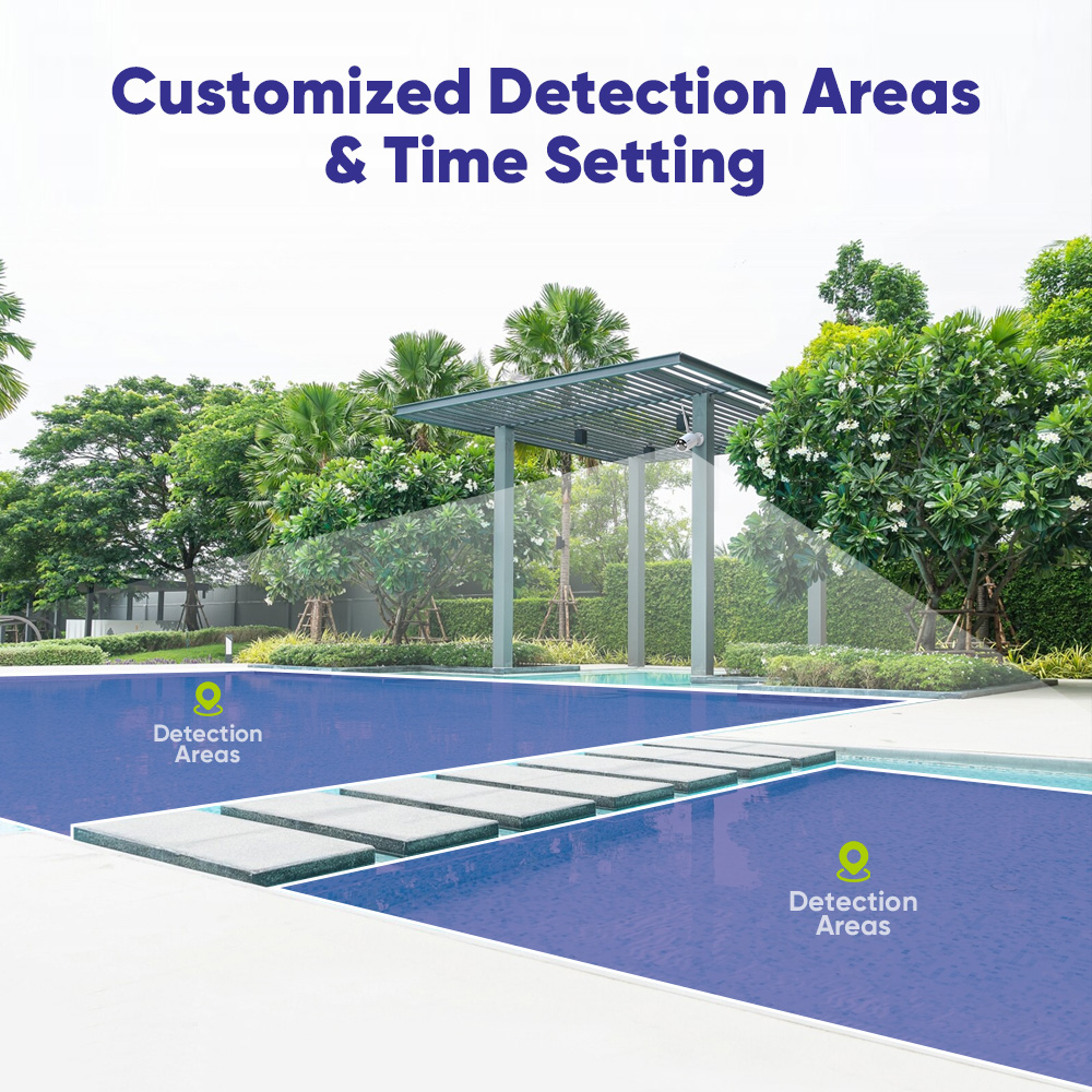 SANNCE 6PCS 5MP Wifi Camera IP - Home Security Camera System review and price