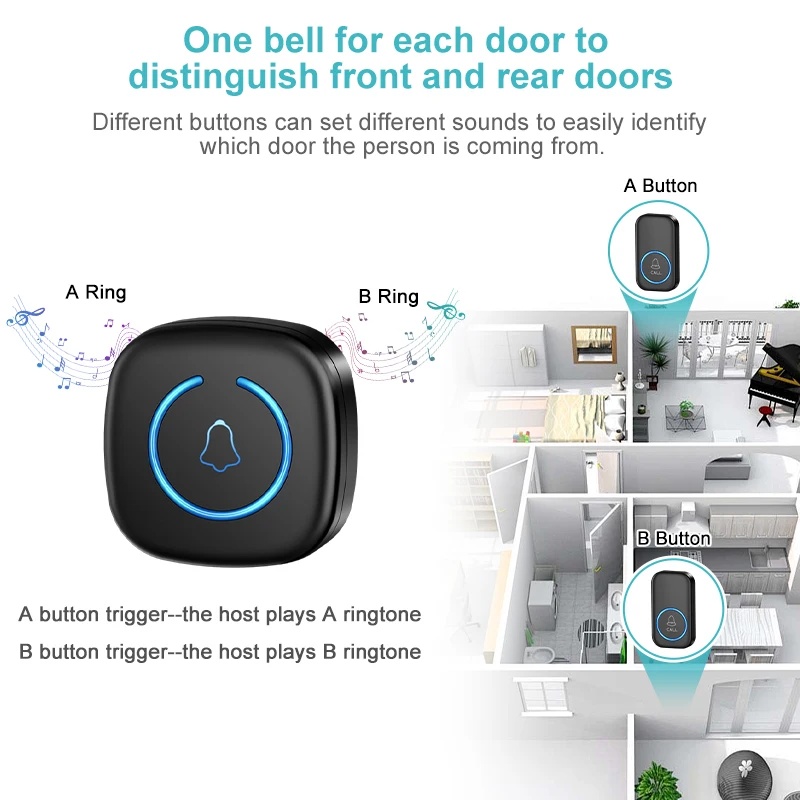 Wireless Doorbell Intelligent  - Home Security Bell review and price