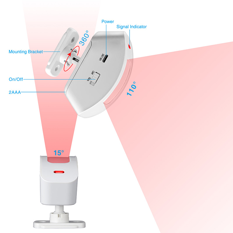 KERUI Wireless Curtain Infrare - Pet Immune Pir Sensor review and price