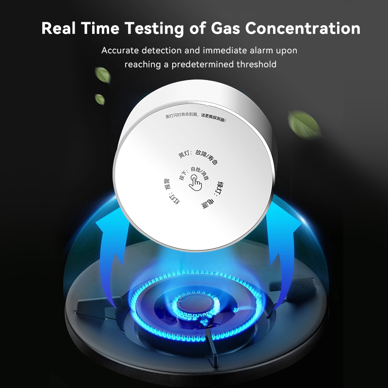 Meian Zigbee Gas Detector Tuya - Home Security Systems Wireless review and price