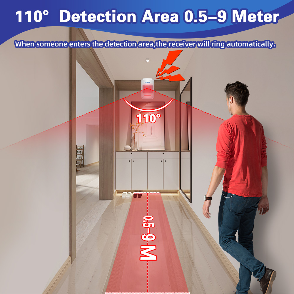 KERUI 433MHz Infrared Motion S - Pet Immune Pir Sensor review and price