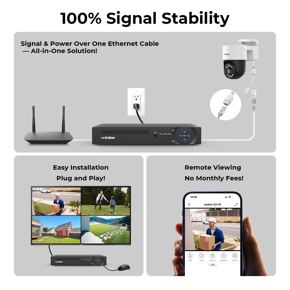 H.view 8Ch 4K 5MP 8MP Cctv Sec - Home Security Systems Wireless review and price