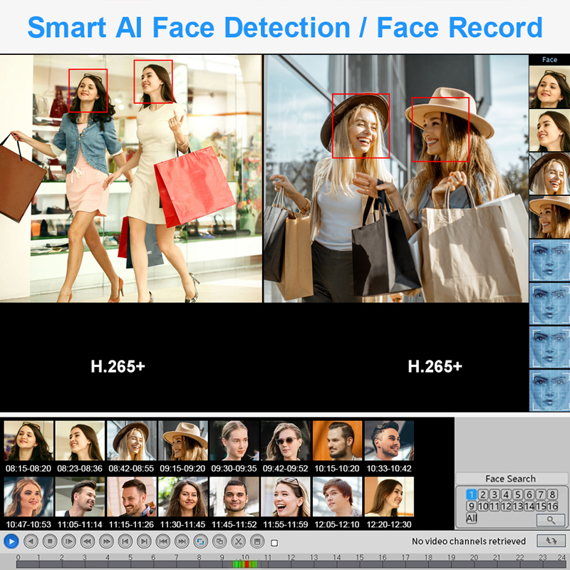 Smar 4CH 8CH AHD DVR 5 in 1 Hy - Home Security Camera System review and price