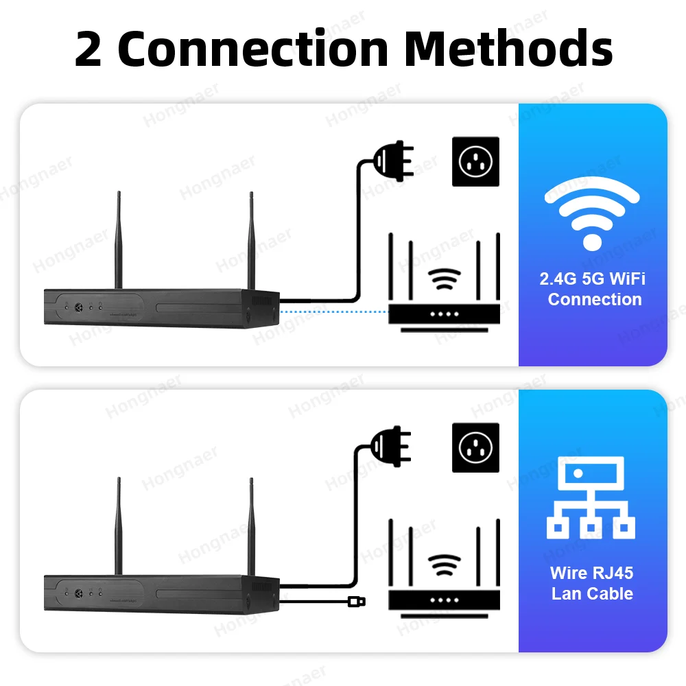 2026 Hongnaer 6MP 4CH 3 Lens 2 - Home Security Systems Wireless review and price