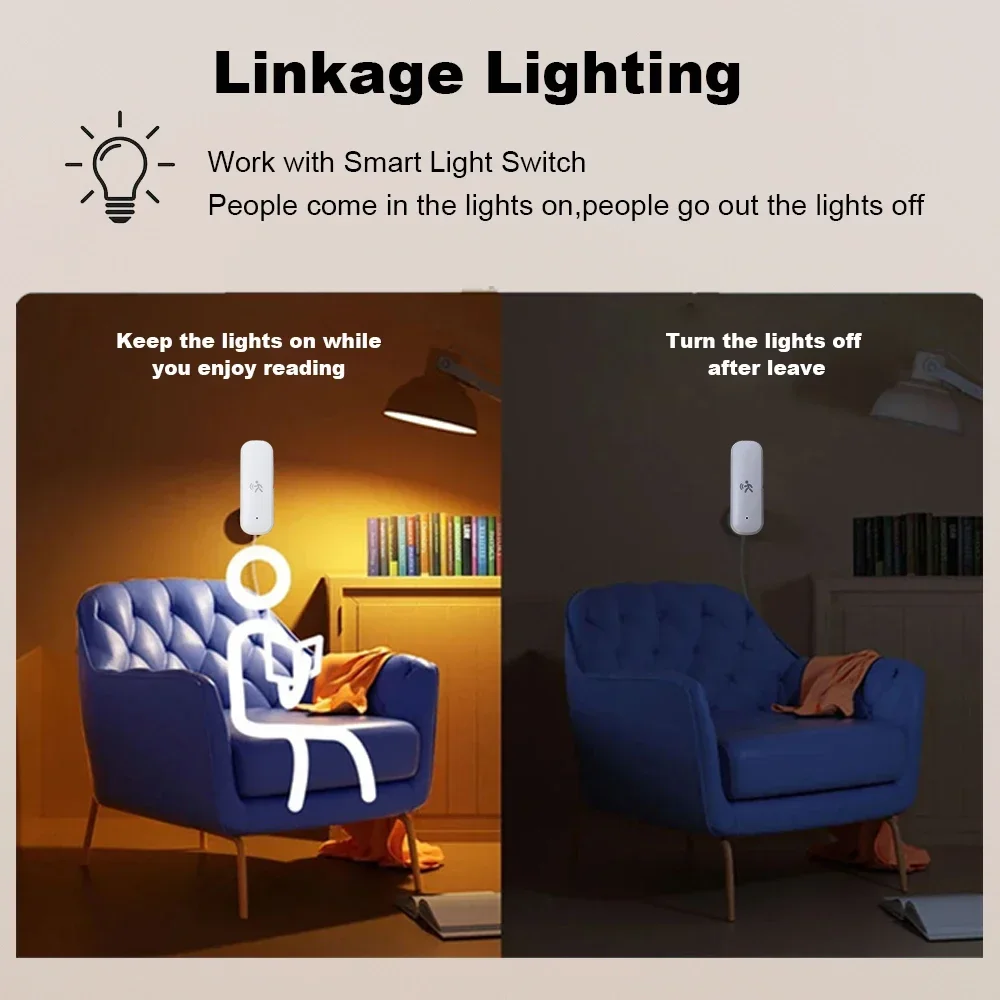 ZigBee Smart Pir Motion Sensor - Home Security Device review and price