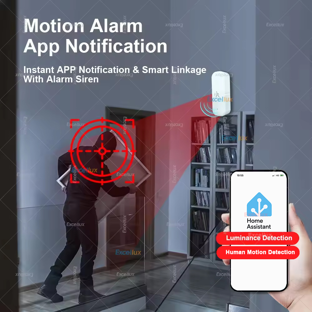 Smart ZigBee Motion Sensor Rad - Home Security Device review and price