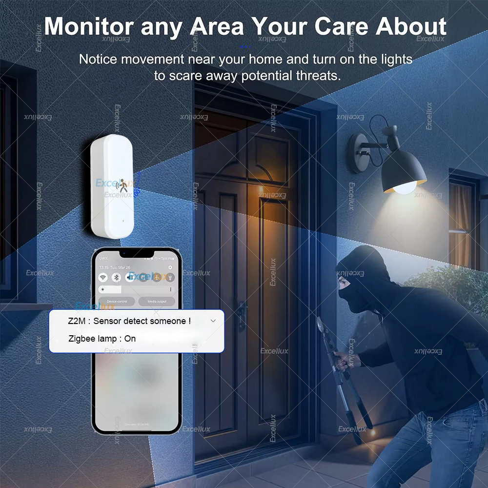 Smart ZigBee Motion Sensor Rad - Home Security Device review and price