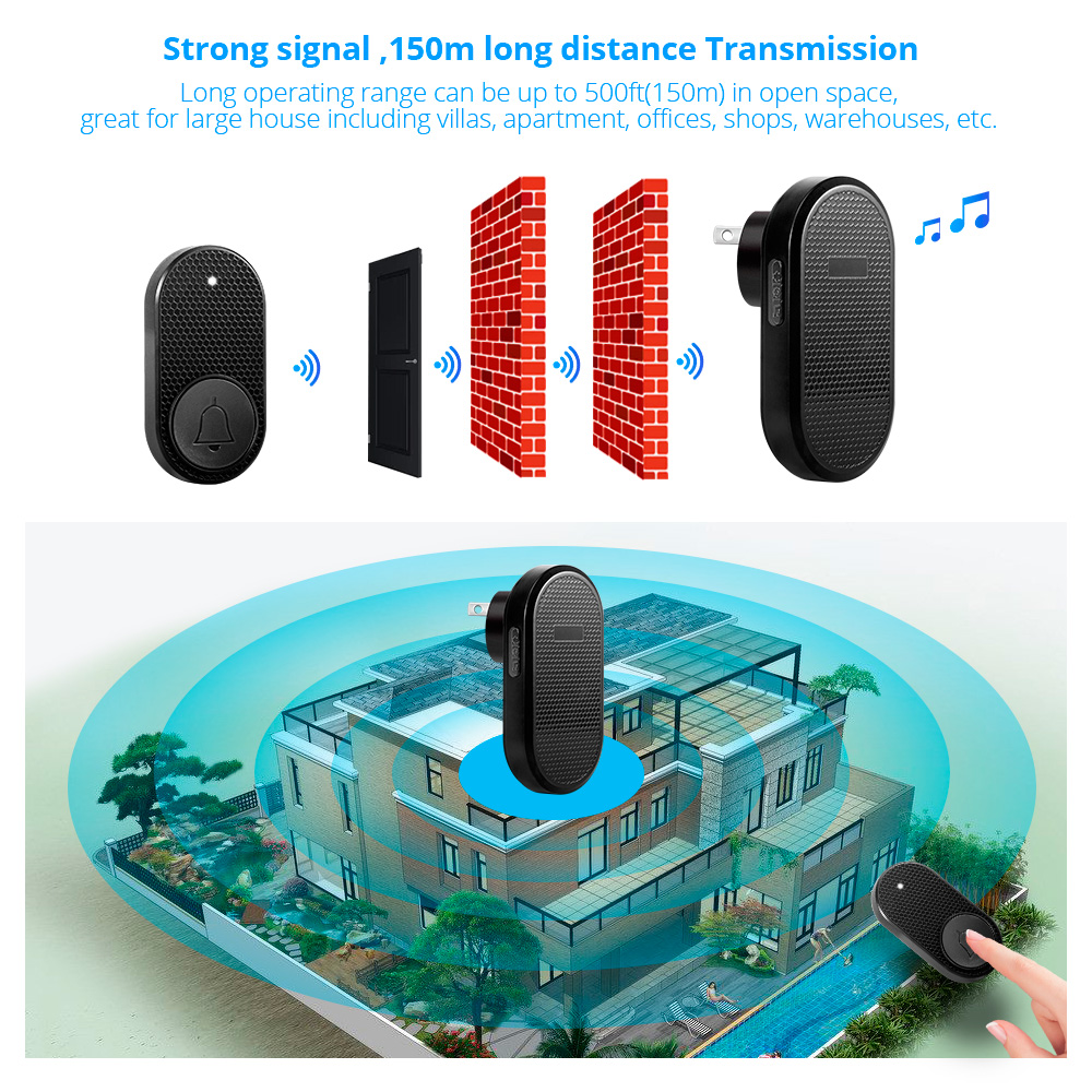 M558 Wireless Smart Doorbell W - Home Security Bell review and price