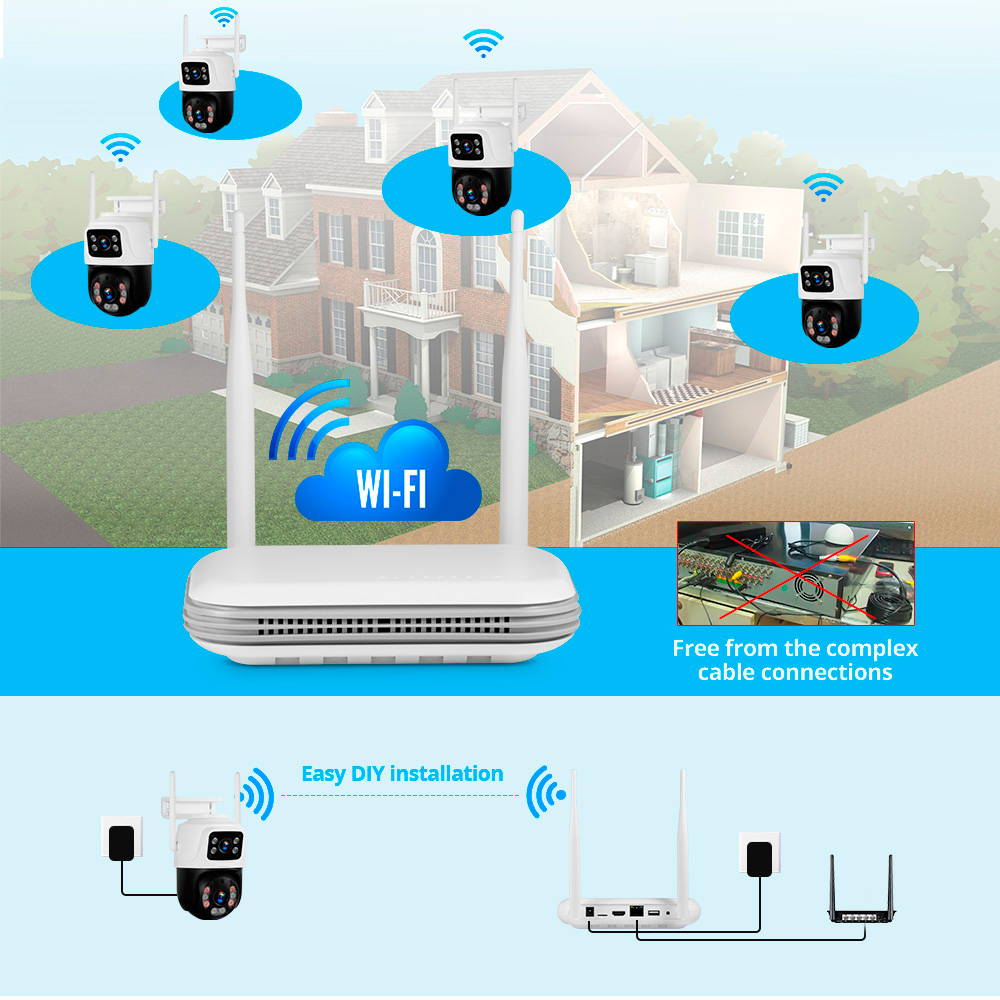 KERUI Waterproof 6MP HD Wirele - Home Security Systems Wireless review and price