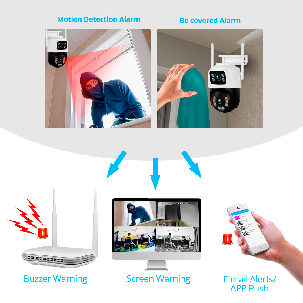 KERUI Waterproof 6MP HD Wirele - Home Security Systems Wireless review and price