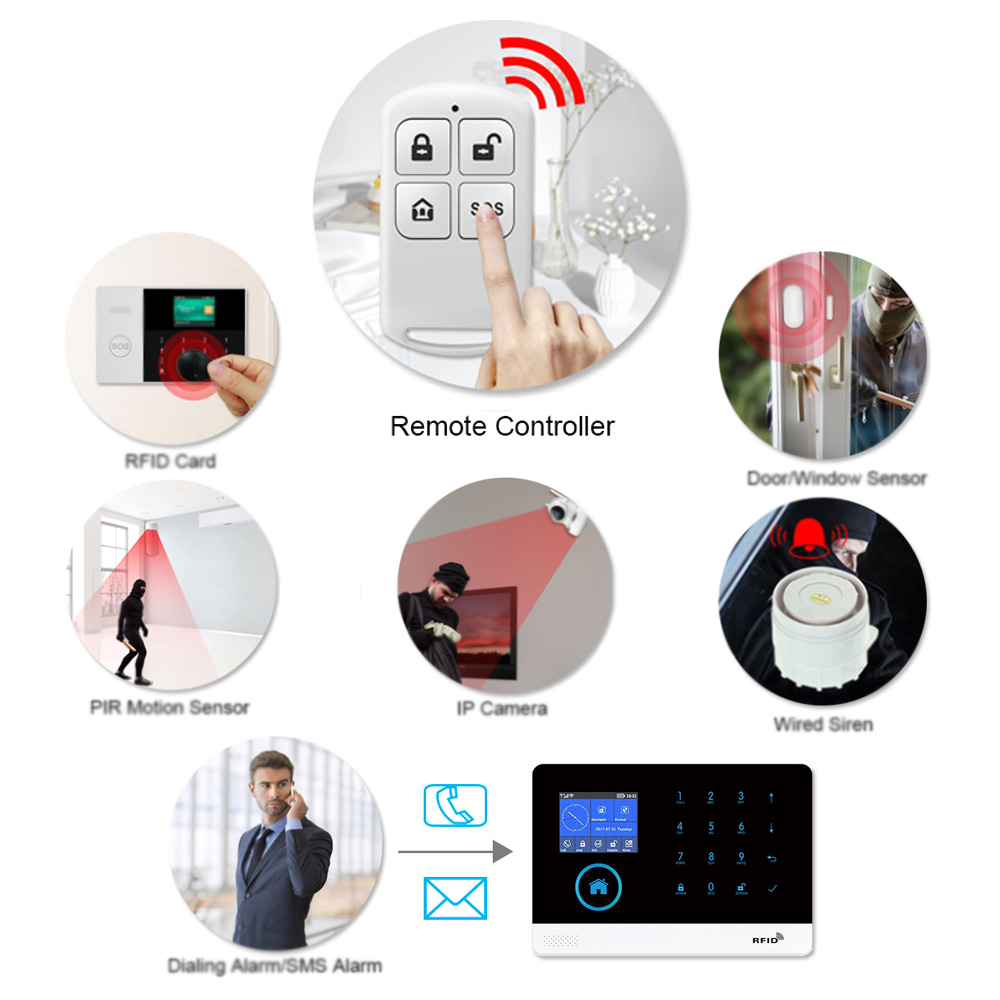 HIVA PF-50 Wireless 433MHz Rem - Home Security Systems Wireless review and price