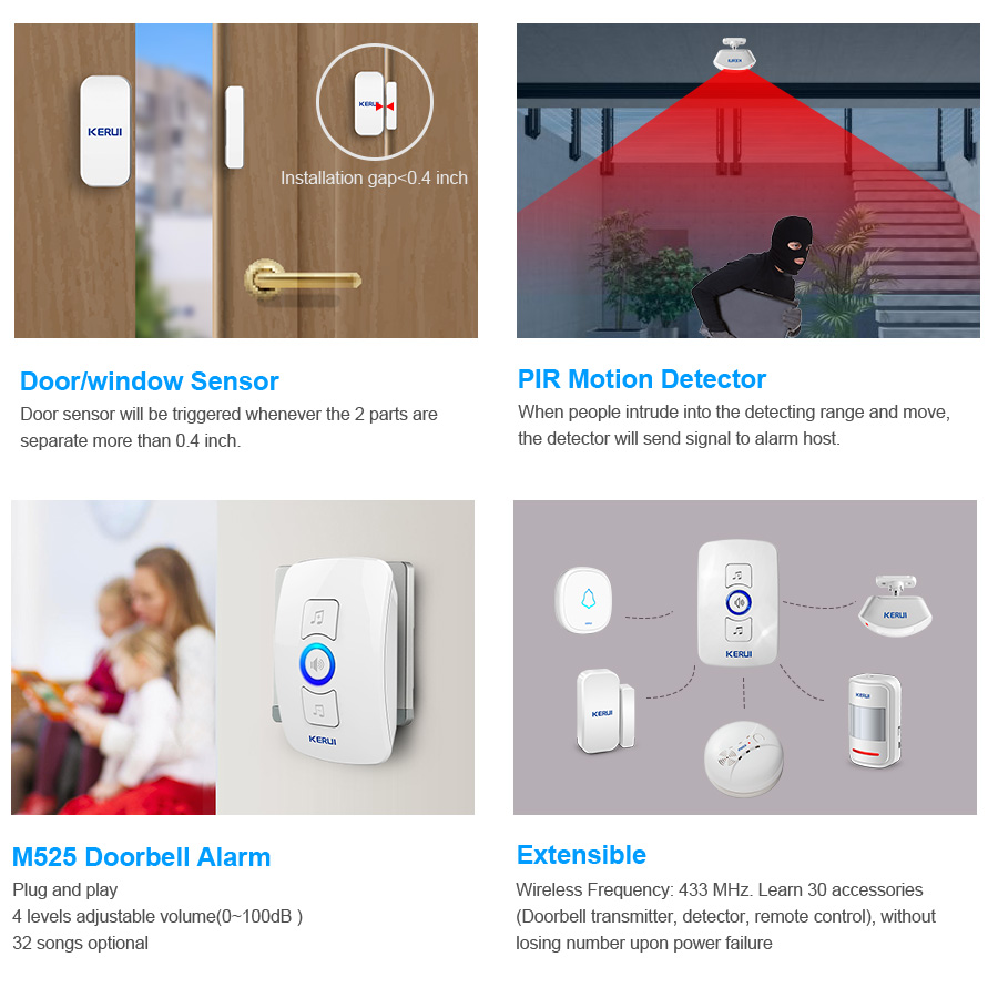 KERUI Wireless Doorbell Home S - Home Security Bell review and price