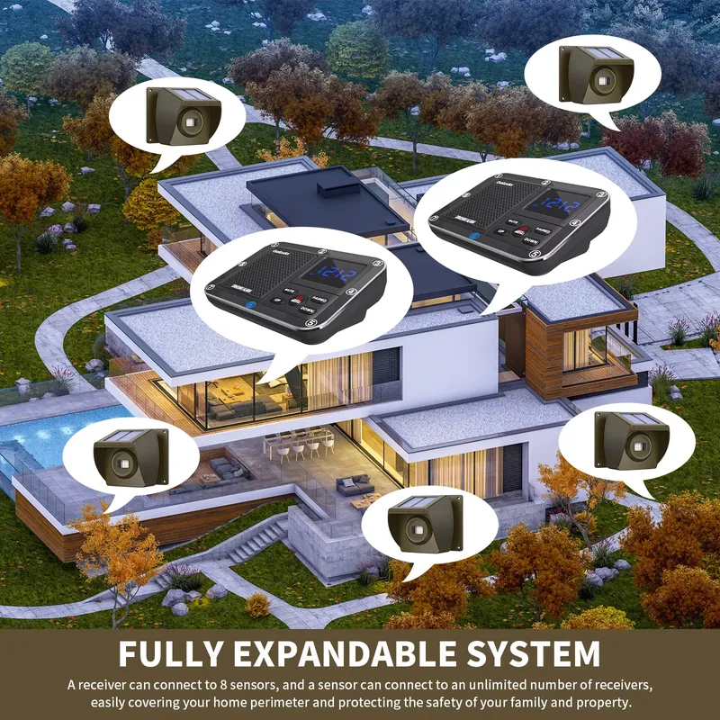Outdoor Solar - Powered Wirele - Home Security Systems Wireless review and price