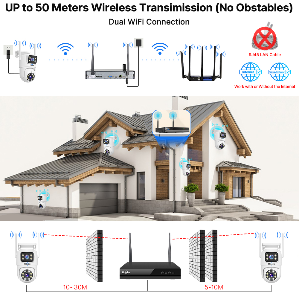 Hiseeu 6MP WiFi Dual Lens Came - Home Security Camera System review and price