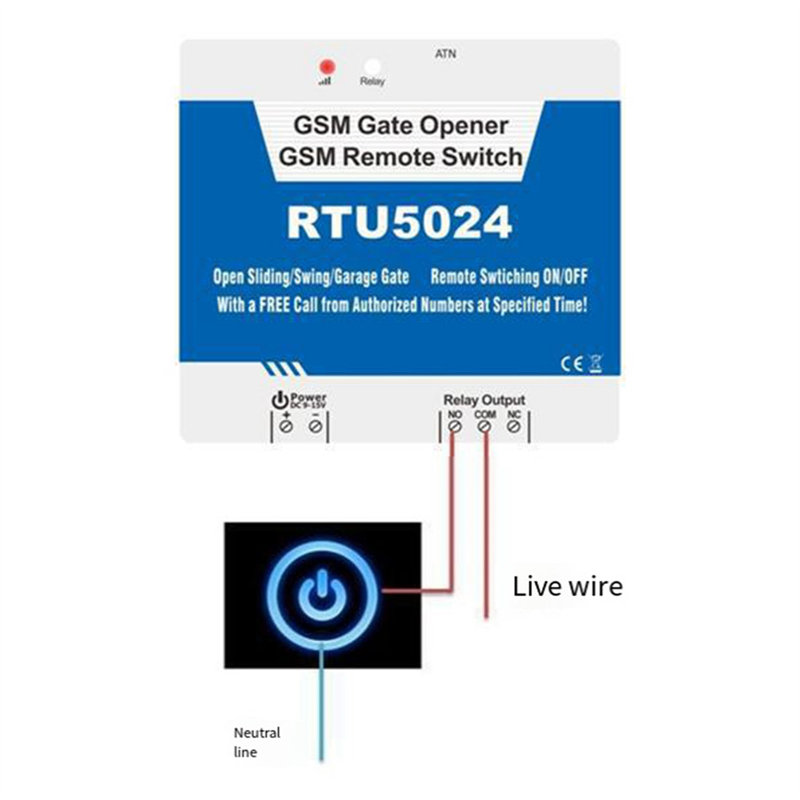 B04C-RTU5024 GSM Door Opener R - Home Security Device review and price