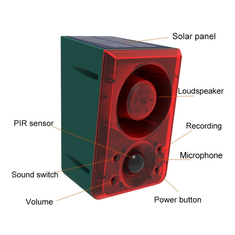 Outdoor Solar Motion Sensor Al - Pet Immune Pir Sensor review and price