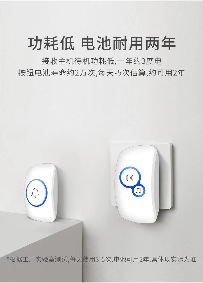 32Ringtone Wireless Alarm Gues - Home Security Bell review and price
