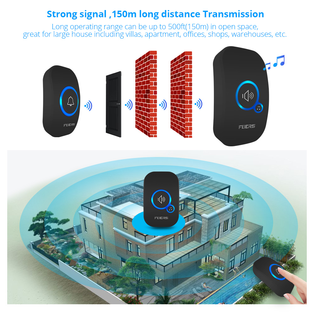 Fuers Wireless Doorbell Home W - Home Security Bell review and price