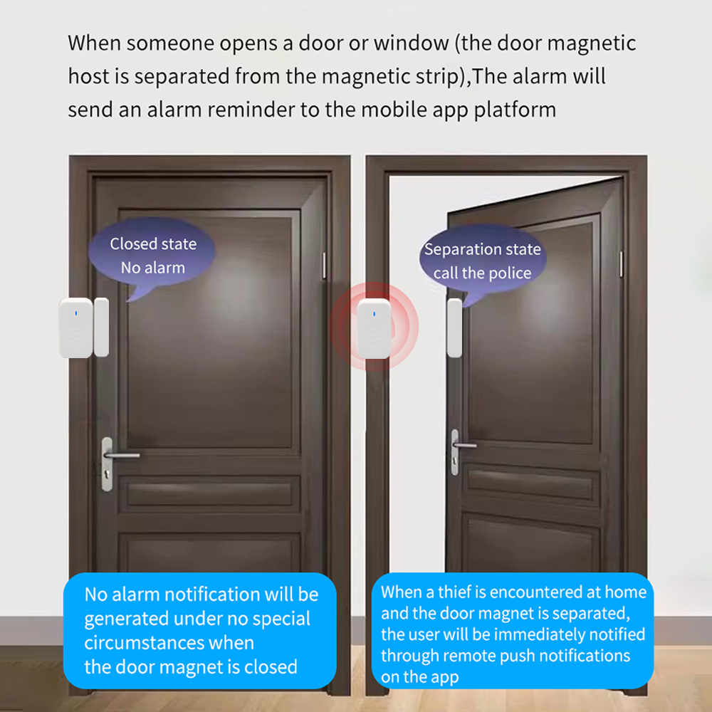 DS3 TTLOCK Wireless Remote Con - Home Security For Windows review and price