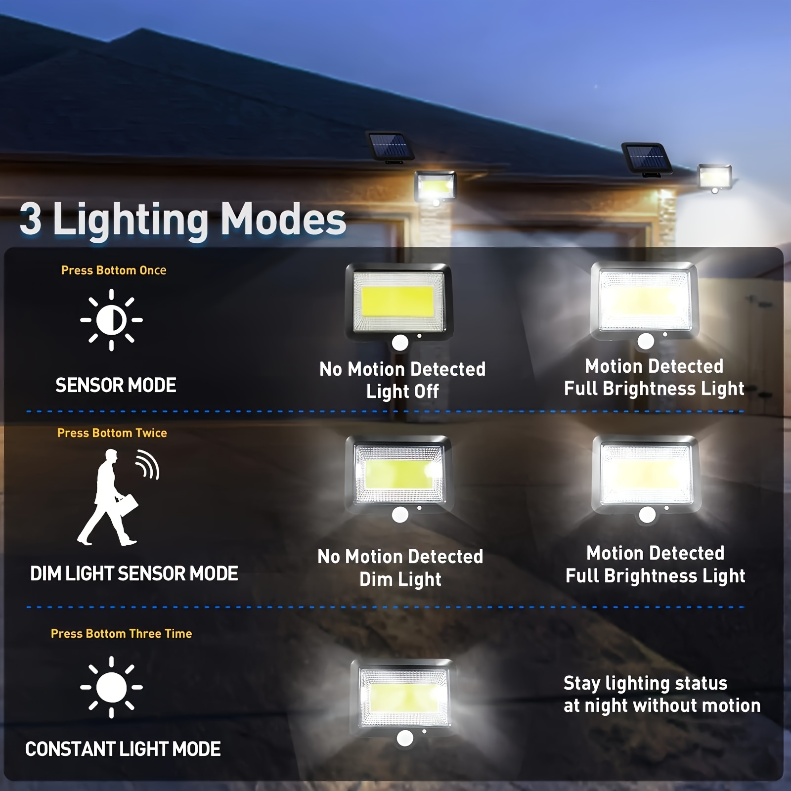 LED Solar Split Wall Lamp Outd - Home Security Flood Lights review and price