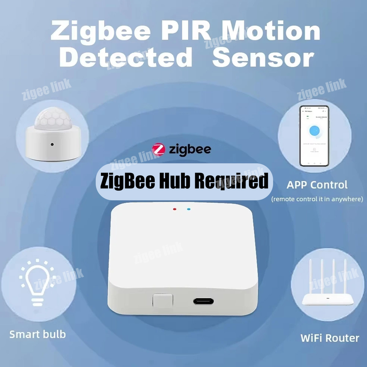 Zigbee3.0 Mini PIR Human Motio - Home Security Systems Wireless review and price