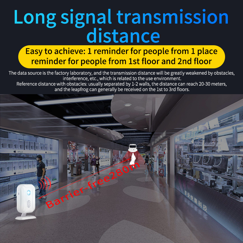 Home Security Wireless Motion  - Home Security Systems Wireless review and price