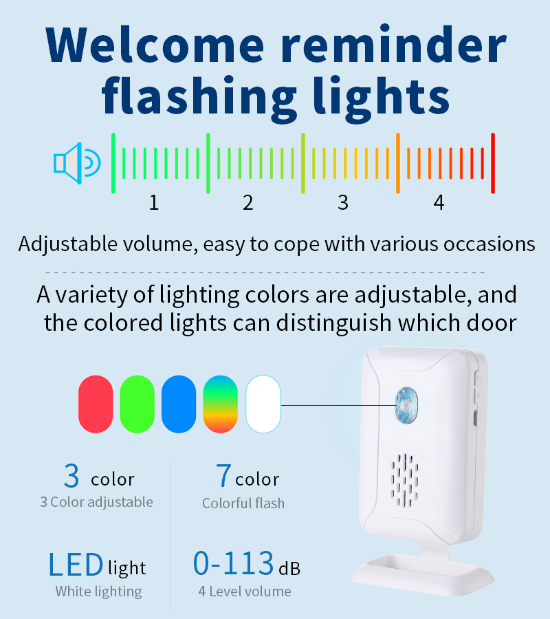 Home Security Wireless Motion  - Home Security Systems Wireless review and price