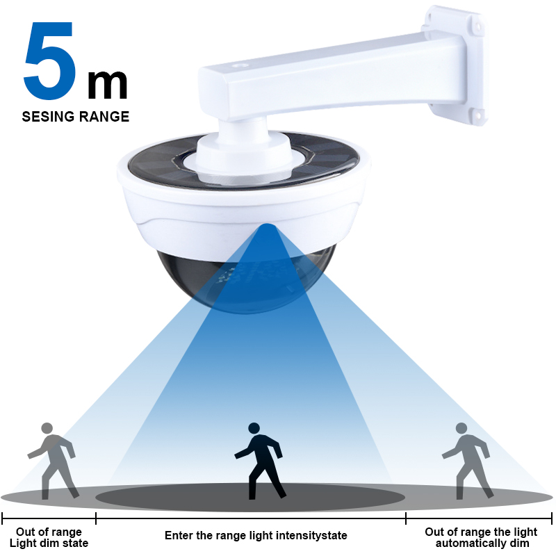 Upgrade Outdoor Solar Light Mo - Home Security Flood Lights review and price